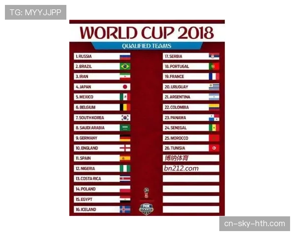 墨西哥2026世界杯赛程分析 小组赛突围关键战与淘汰赛前景展望