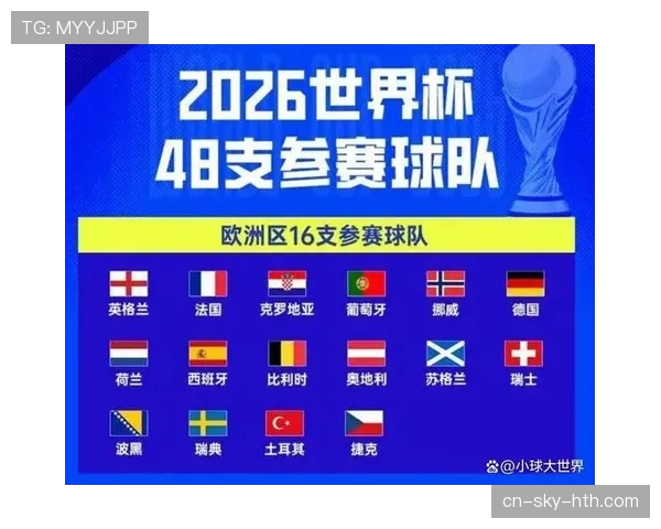 2026美加墨世界杯卡塔尔队赛程分析与晋级前景预测